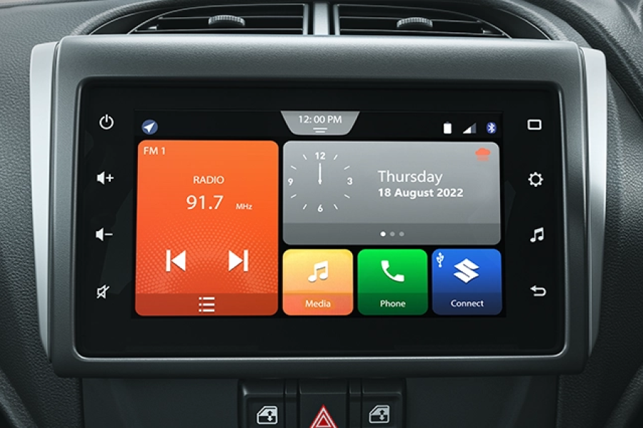 Maruti Suzuki Alto K10