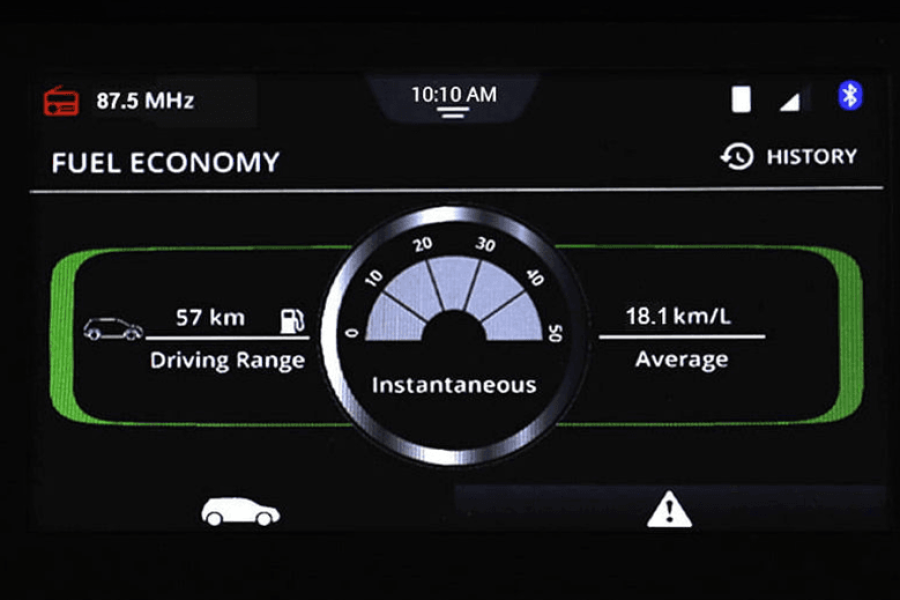 Maruti Suzuki Wagon R