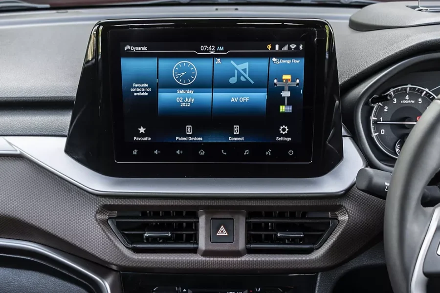 Maruti Suzuki Brezza