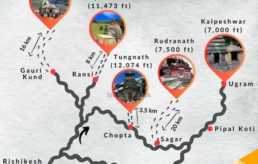11N/12D-(OTIQ-CBFM5J) Panch Kedar Darshan from Haridwar (Haridwar – Sonprayag – Gaurikund – Kedarnath – Bantoli – Madhyamaheshwar – Ransi – Chopta – Tungnath – Sagar Village – Panar Bugyal – Rudranath – Urgam – Kalpeshwar – Haridwar)